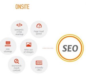 SEO onsite hay còn gọi là seo onpage