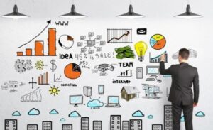 Mục đích của việc lập kế hoạch marketing online