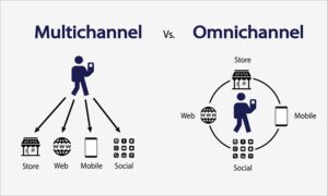 So sánh Onmi chanel và Multichanel