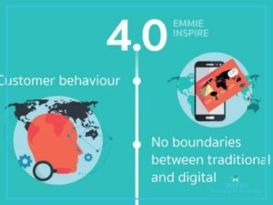 Xu hướng marketing 4.0 trong thời mới