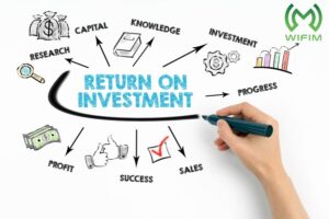 ROI là gì